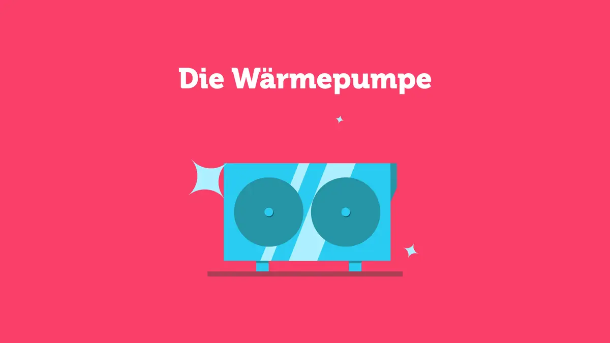 Gewobag – Die Technologie der Wärmepumpe – Bild 1
