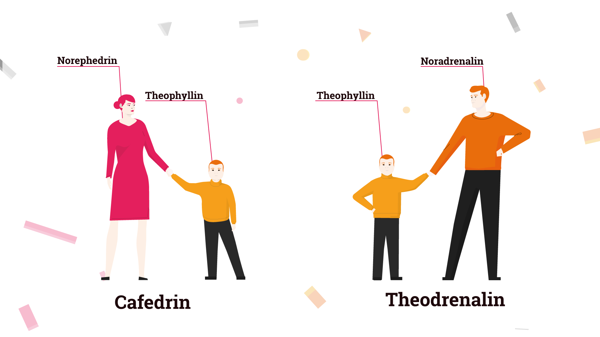 ratiopharm – Akrinor