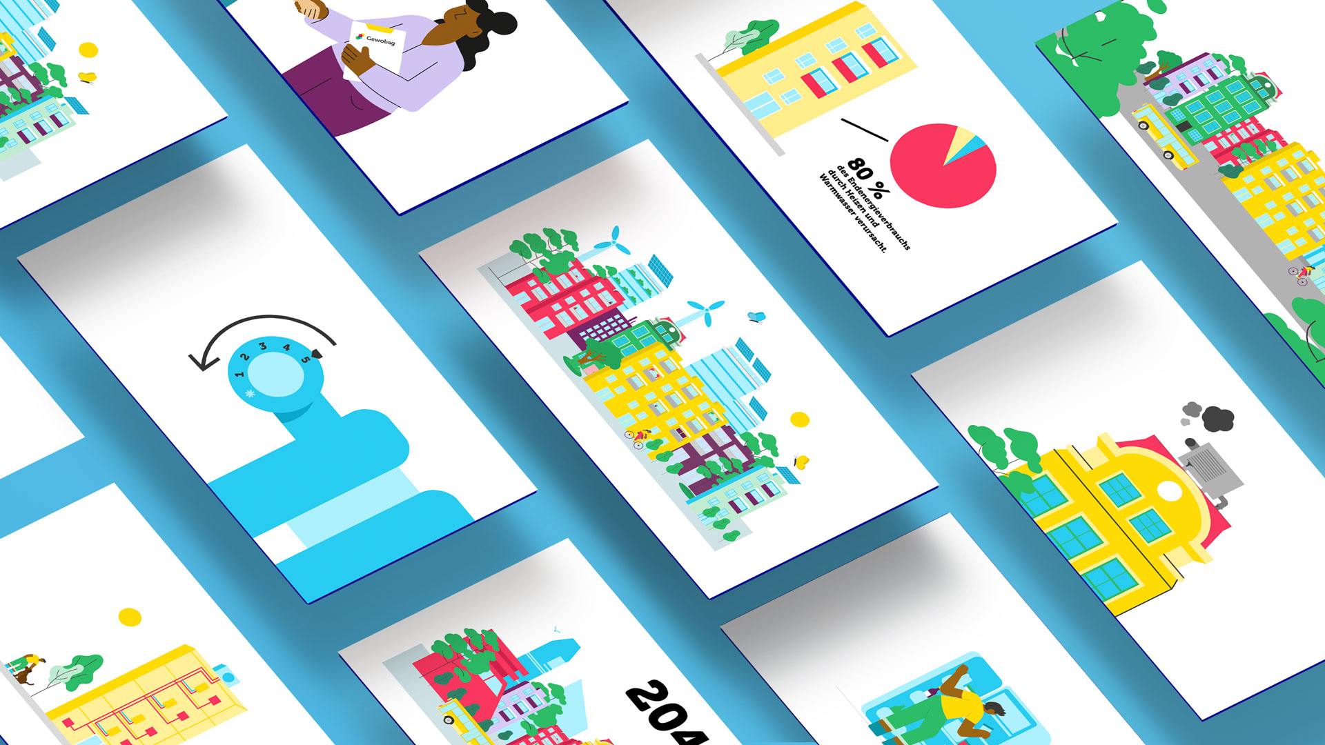 Gewobag – Technologie Wärmepumpe